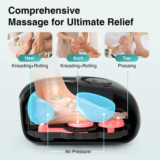 Soothpro Foot Massager
